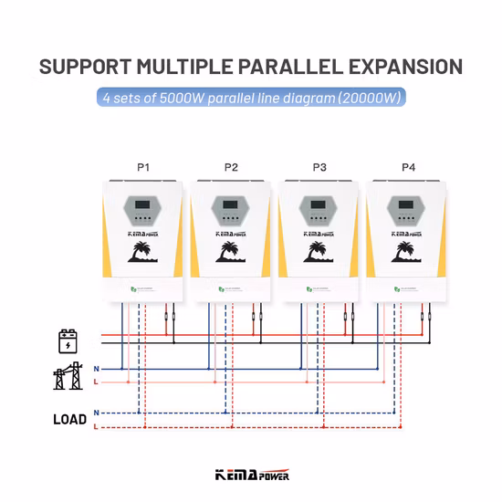 3000W off Grid Home Solar Inverter Pure Sine Wave Power Inverters