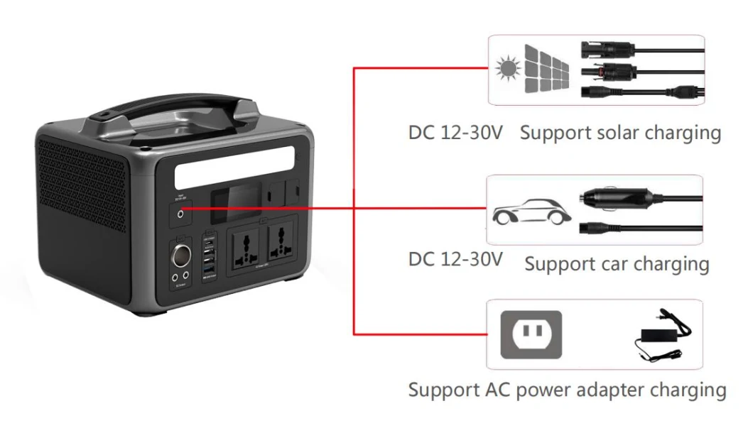 Home UPS Back up Battery Power Generator Pure Sine Wave Inverter 500W 600W 1000W