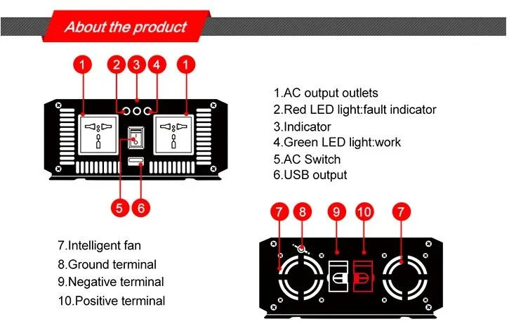 1000W off Grid DC to AC Pure Sine Wave Power Inverter